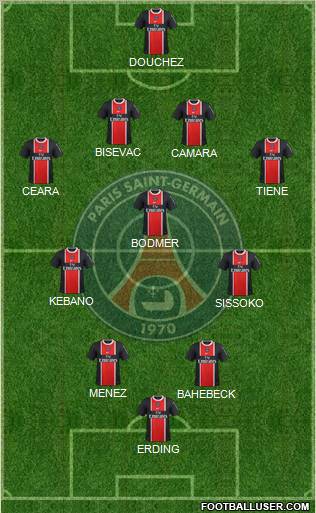 Paris Saint-Germain Formation 2012