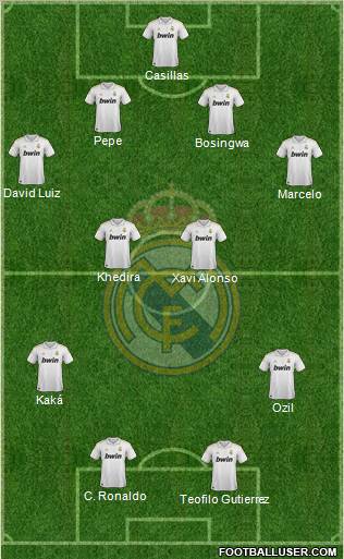 Real Madrid C.F. Formation 2012