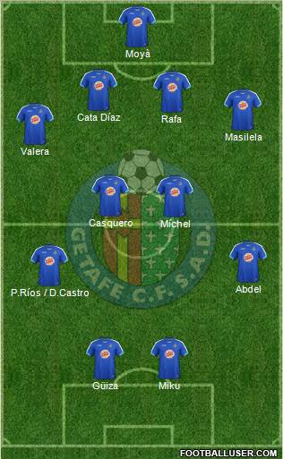 Getafe C.F., S.A.D. Formation 2012