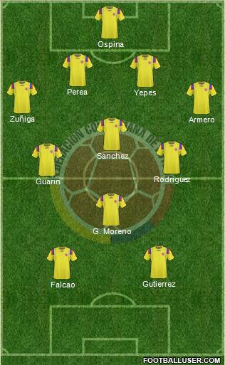 Colombia Formation 2012