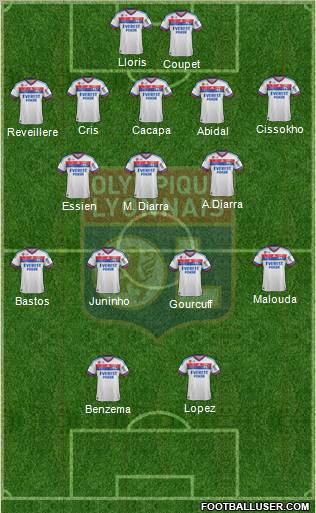 Olympique Lyonnais Formation 2012