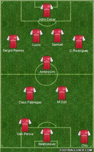 Arsenal Formation 2012