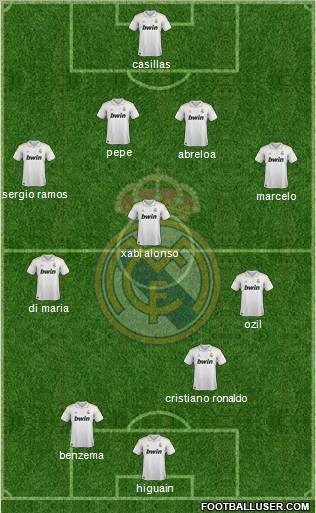 Real Madrid C.F. Formation 2012