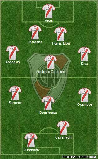 River Plate Formation 2012