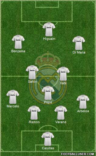 Real Madrid C.F. Formation 2012