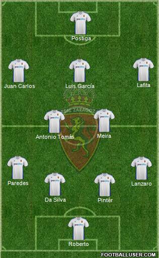 R. Zaragoza S.A.D. Formation 2012