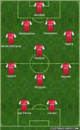 Arsenal Formation 2012