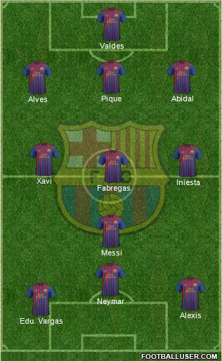 F.C. Barcelona Formation 2012