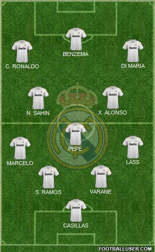 Real Madrid C.F. Formation 2012