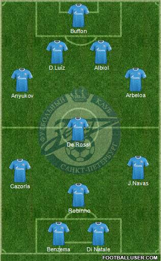 Zenit St. Petersburg Formation 2012