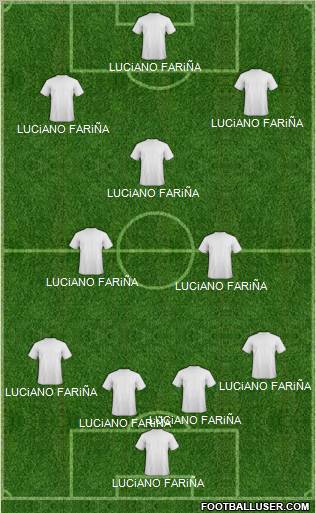 Champions League Team Formation 2012