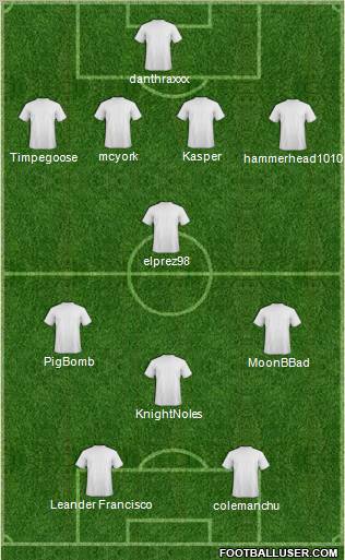 Fifa Team Formation 2012