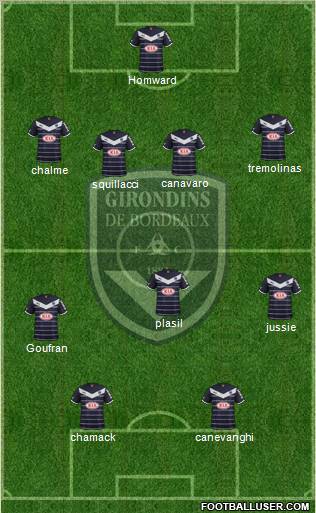 FC Girondins de Bordeaux Formation 2012