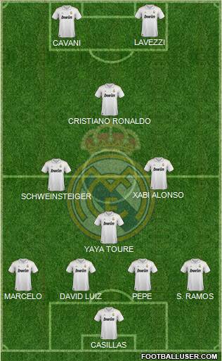 Real Madrid C.F. Formation 2012