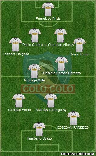 CSD Colo Colo Formation 2012