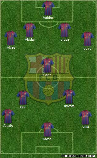 F.C. Barcelona Formation 2012