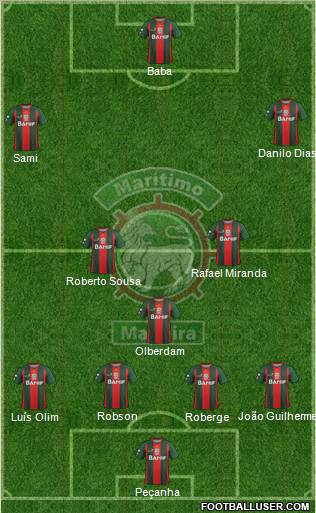 Clube Sport Marítimo - SAD football formation