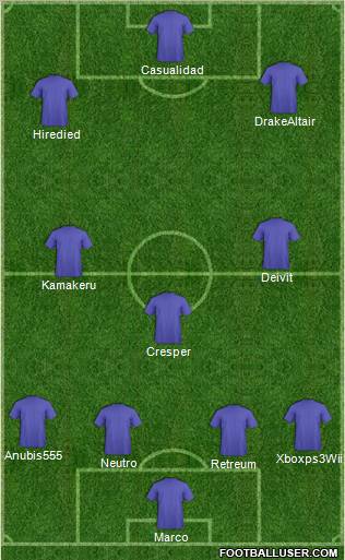 Champions League Team Formation 2012