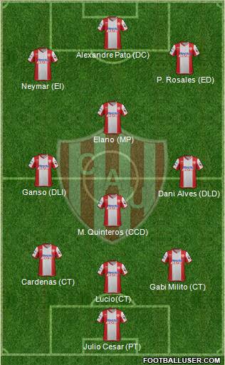 Unión de Santa Fe Formation 2012