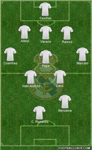 Real Madrid C.F. Formation 2012
