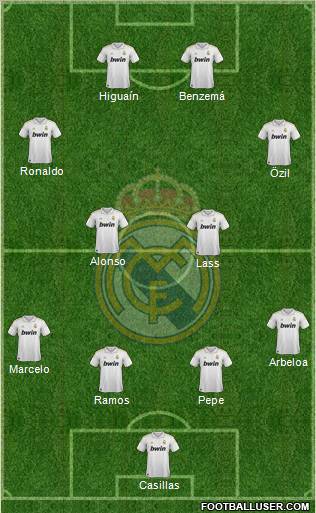 Real Madrid C.F. Formation 2012