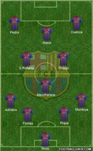 F.C. Barcelona Formation 2012