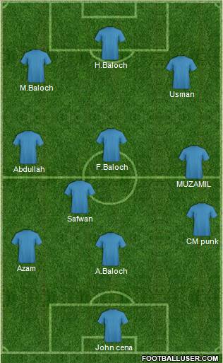 Pro Evolution Soccer Team Formation 2012