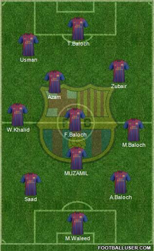 F.C. Barcelona Formation 2012