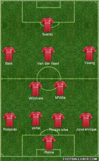 Liverpool Formation 2012