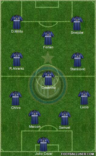 F.C. Internazionale Formation 2012
