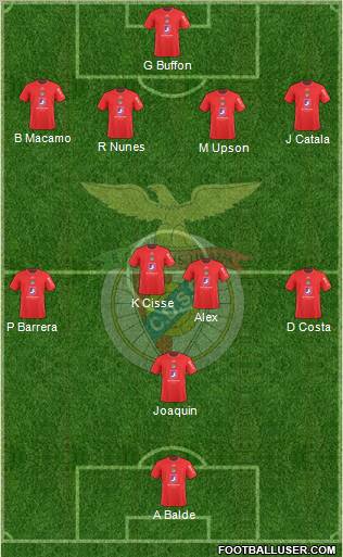 Clube Desportivo Santa Clara Formation 2012