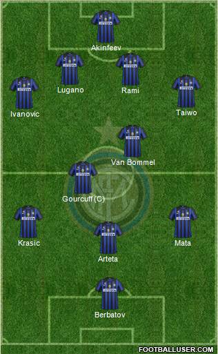 F.C. Internazionale Formation 2012