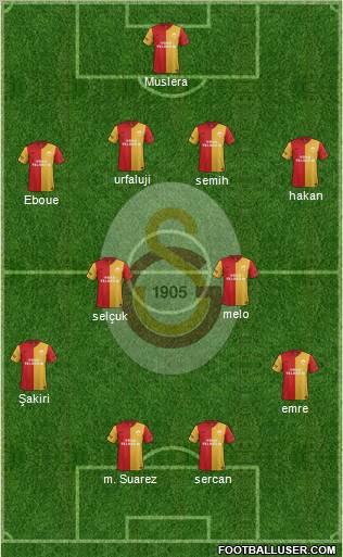 Galatasaray SK Formation 2012