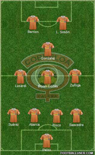 CD Cobreloa S.A.D.P. Formation 2012