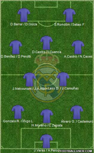 Real Madrid C.F. Formation 2012