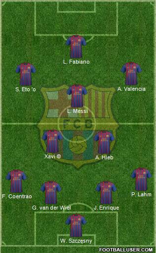 F.C. Barcelona Formation 2012