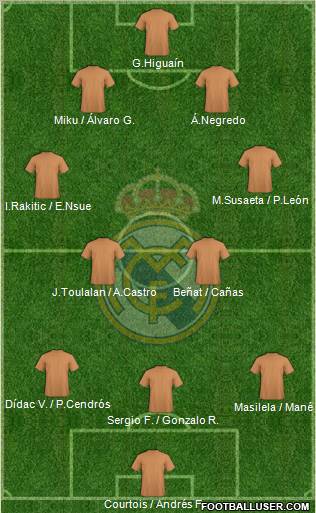 Real Madrid C.F. Formation 2012