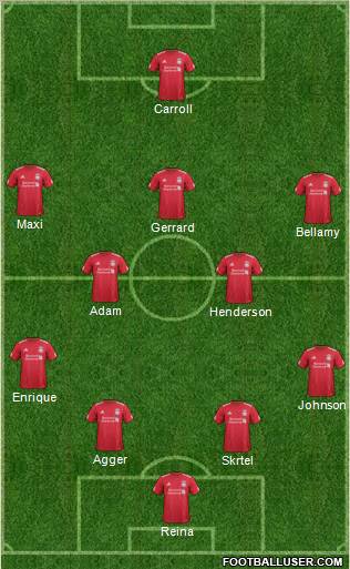 Liverpool Formation 2012