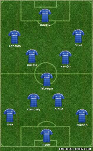 Chelsea Formation 2012