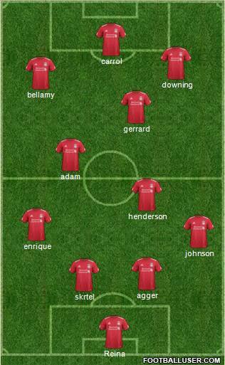 Liverpool Formation 2012