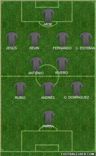 Football Manager Team Formation 2012