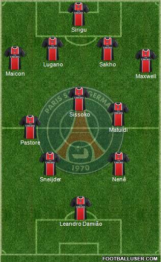 Paris Saint-Germain Formation 2012