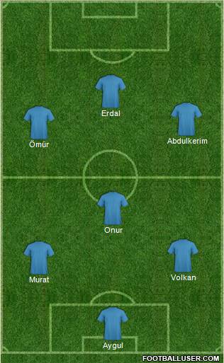 Dream Team Formation 2012