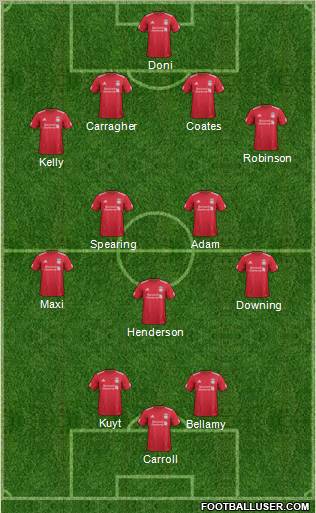 Liverpool Formation 2012