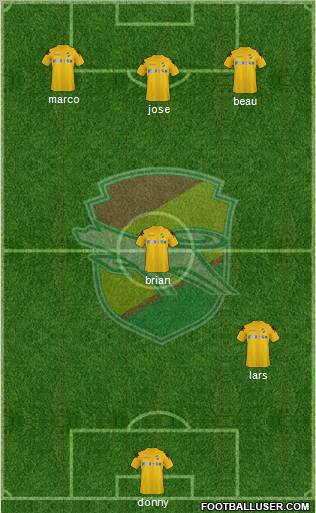 JEF United Ichihara Chiba Formation 2012