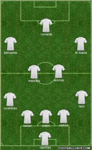 Pro Evolution Soccer Team Formation 2012