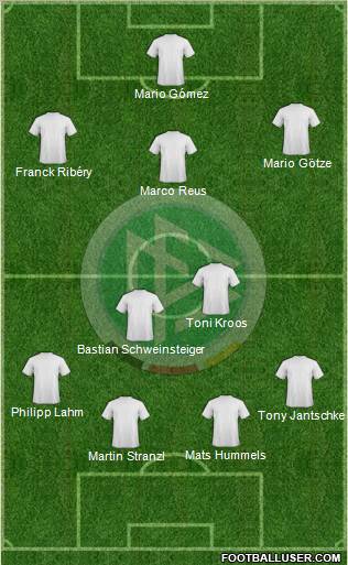 Germany Formation 2012