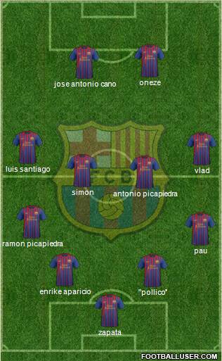 F.C. Barcelona Formation 2012