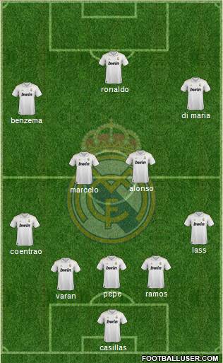 Real Madrid C.F. Formation 2012