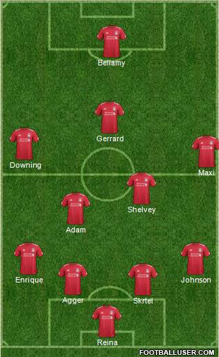 Liverpool Formation 2012